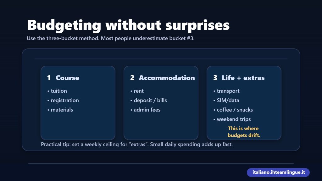 budgeting without surprise when you study in Italy